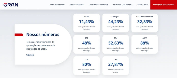 Gran Cursos