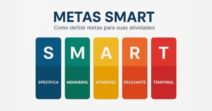 Metas Smart para Concurso